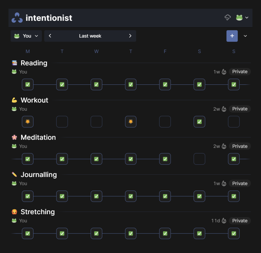 intentionist's habit-tracking interface