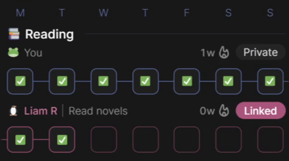 an animation of two friends' habits linked together, updating in real time